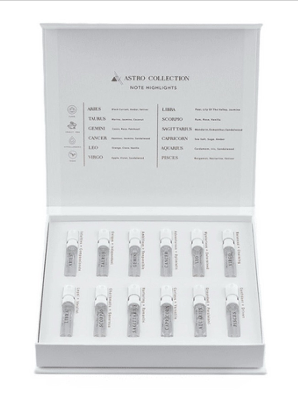 NEW The Lifestyle Co. Astro Discovery Kit Perfumes